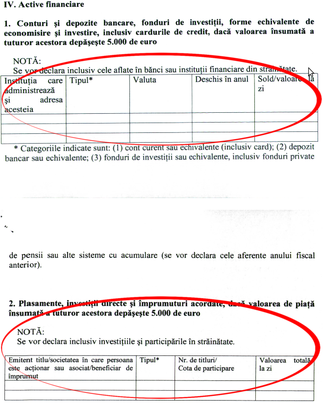 SÎMPETRU - declarație de avere - detaliu finanțe - 2013